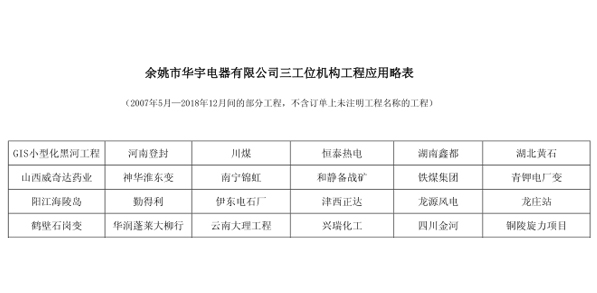 Mechanism engineering application table of Yuyao Huayu Electric Appliance Co., Ltd.